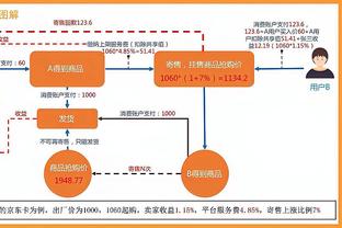 状态不俗！卡梅隆-托马斯25中10拿到32分6板5助