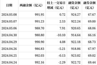 kaiyun网页版在线登录入口截图0