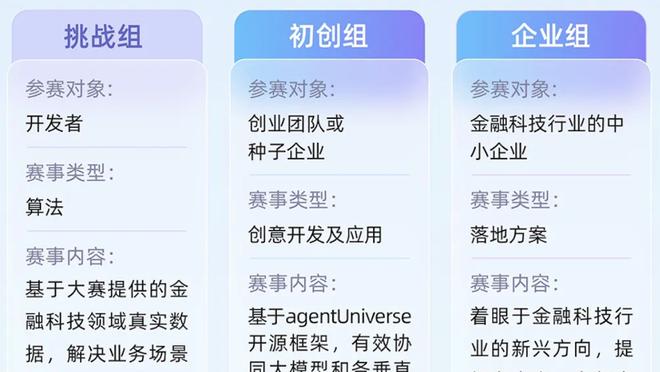 太豪华了？皇马下赛季首发预测：姆巴佩、阿方索加盟？