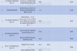 不理想！霍姆格伦9中4得到9分8篮板4助攻3盖帽