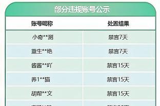 曾令旭：增加文森特和丁威迪的时间&消耗穆雷 湖人这场有机会赢