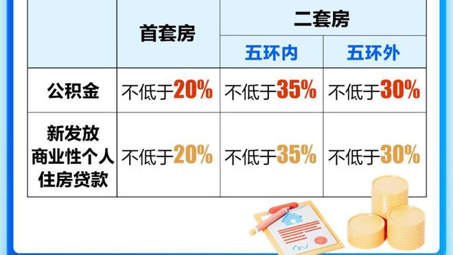 Opta：拉涅利在欧洲五大联赛执教场次达到912场，仅次于温格